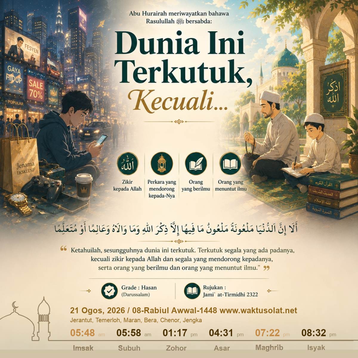 Banner waktu solat